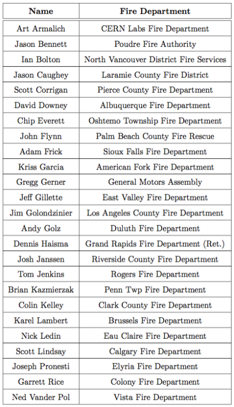 projects/positive_pressure/PPA-Panel-461x800.png